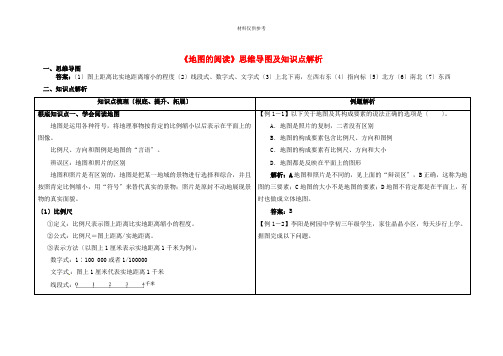 七年级地理上册  地图的阅读思维导图及知识点解析