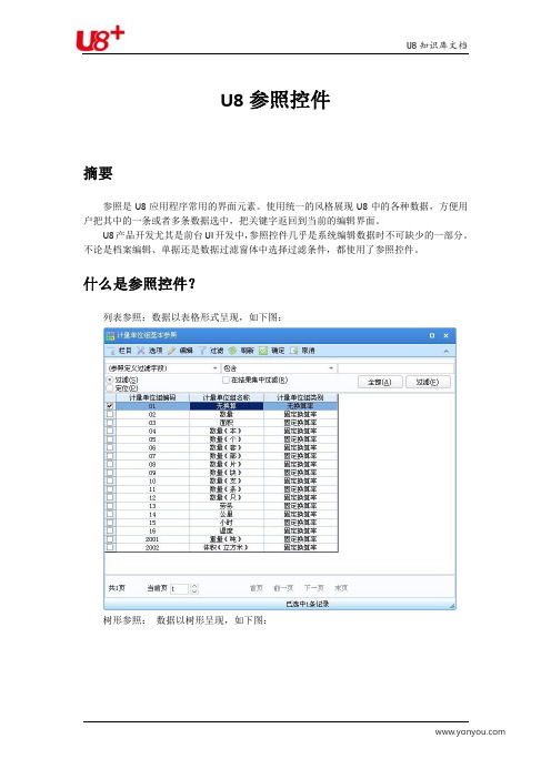 U8开发之档案参照