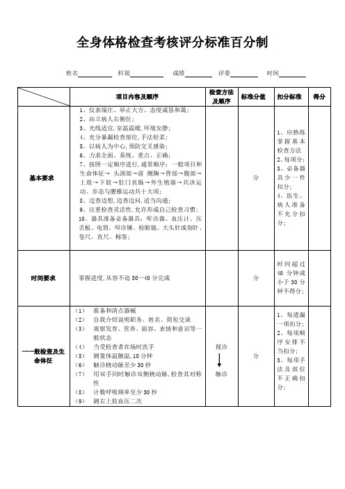 全身体格检查评分标准标准版