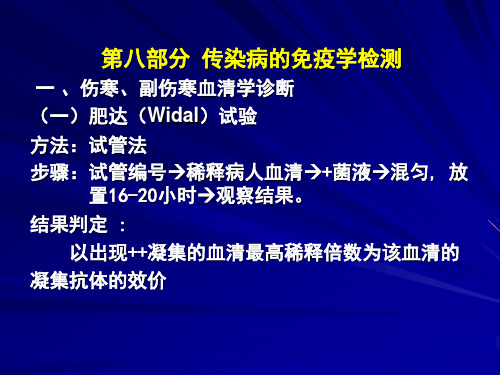 伤寒、副伤寒血清学诊断(一)肥达(Widal)试验方法：试管法步