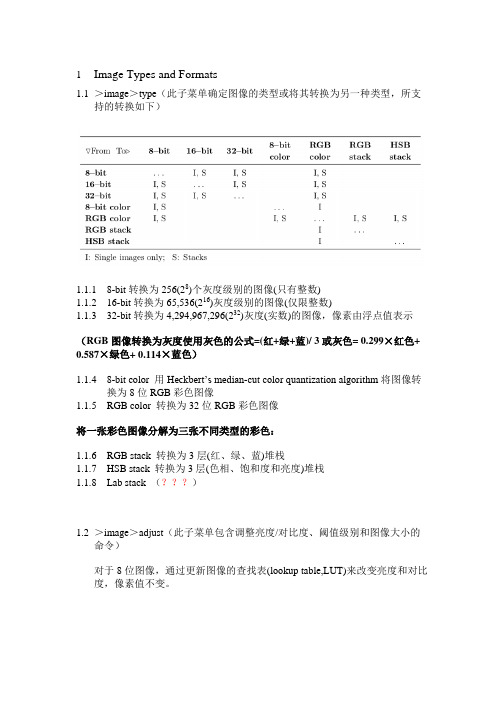 imageJ功能简单解析