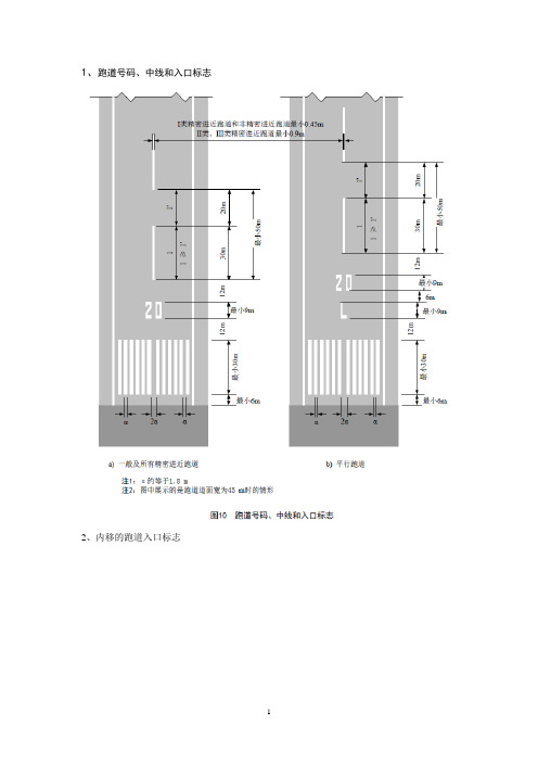 助航标志灯光图示