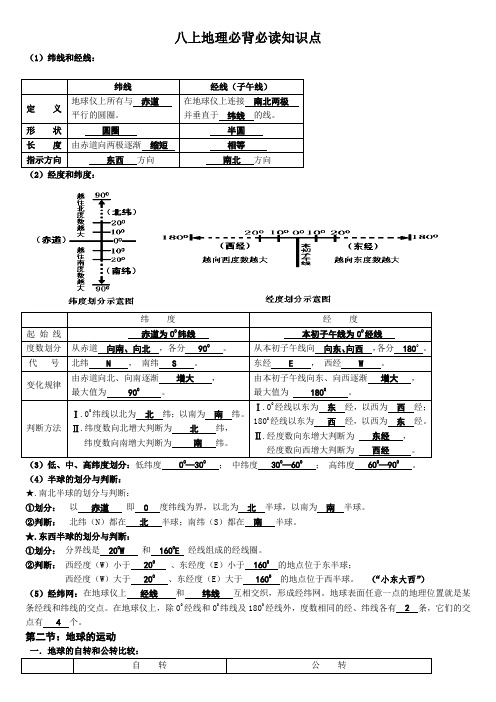 2023-2024学年中图版八年级上册地理必背必读知识点