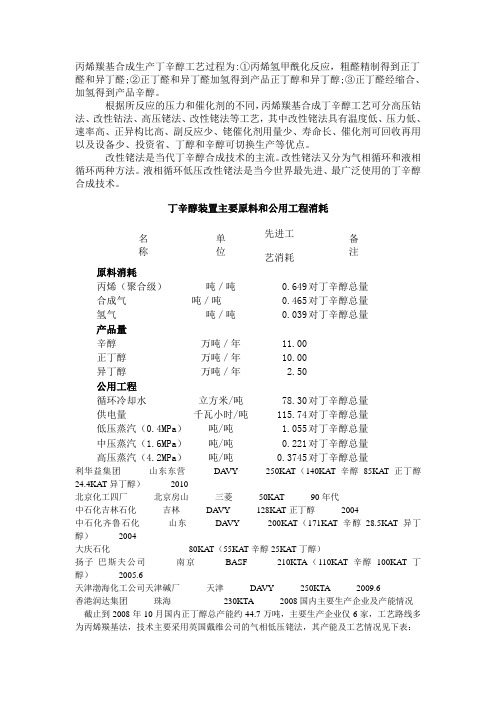 丙烯羰基合成生产丁辛醇