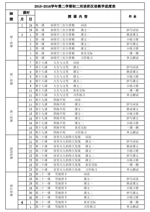 9年级2班进度计划表3月16日 -