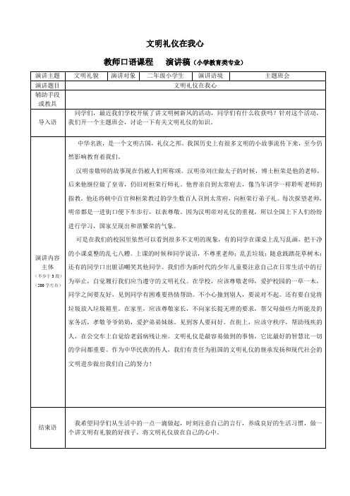 文明礼仪在我心教师口语演讲稿