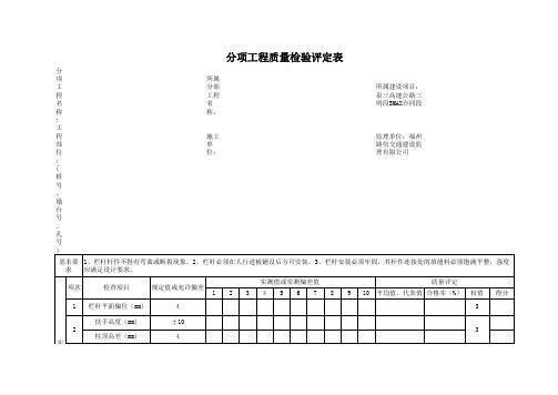 栏杆安装分项工程质量检验评定表