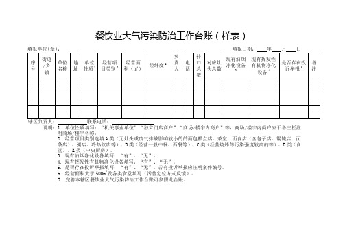 餐饮业大气污染防治工作台账(样表)