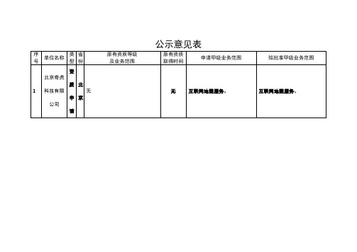 公示意见表