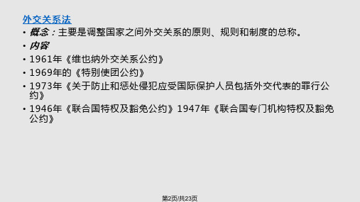 外交关系和领事关系法