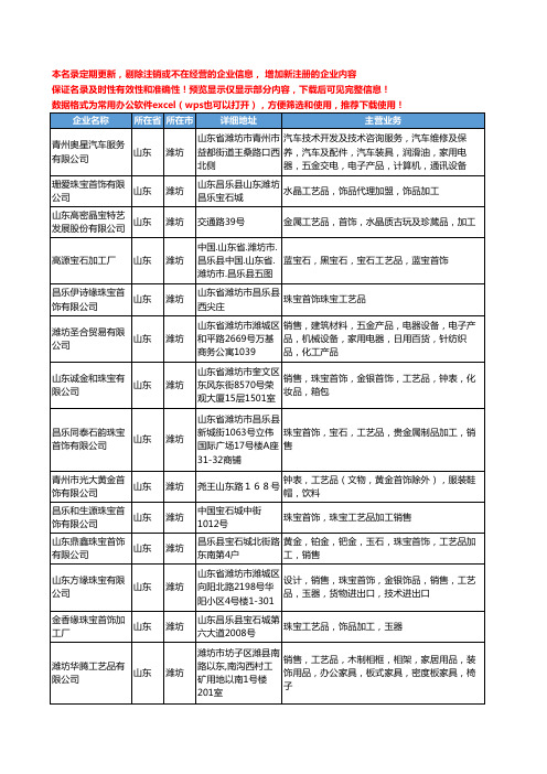 新版山东省潍坊工艺品首饰工商企业公司商家名录名单联系方式大全63家