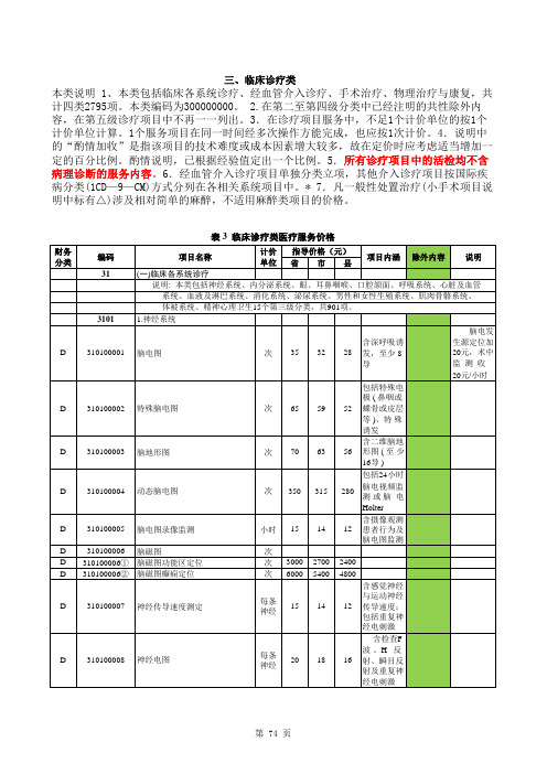 河北医疗服务收费项目(试行)2015