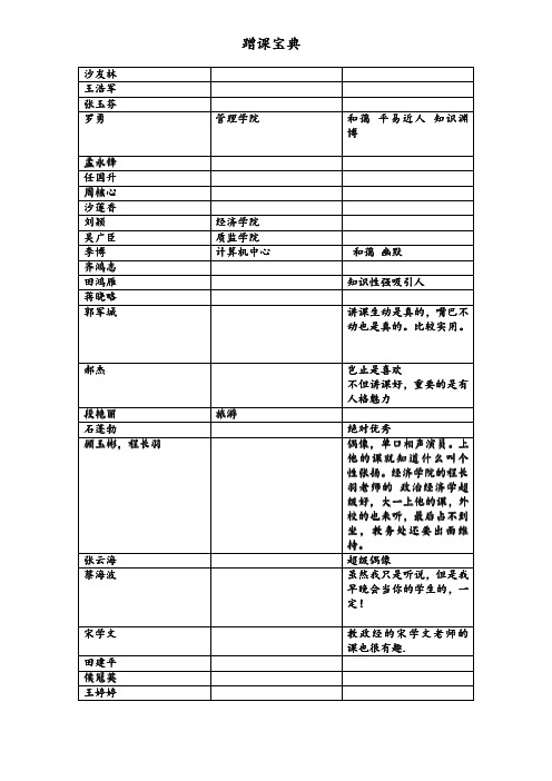 河北大学的好老师