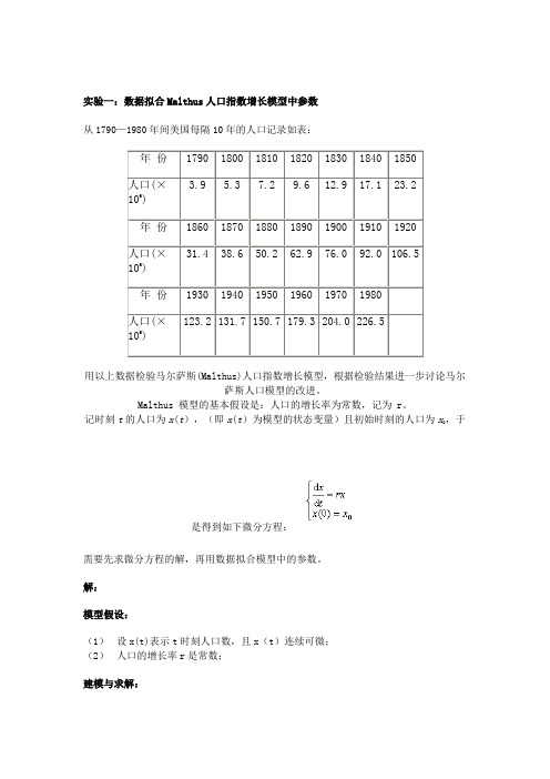 matlab中的数据拟合