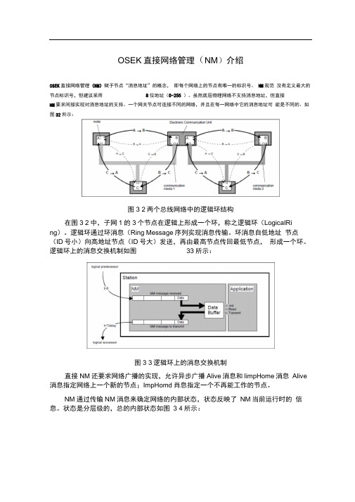 完整版OSEK直接网络管理NM规范