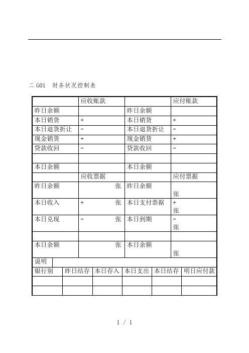 会计、财务管理财务控制分析纵表格