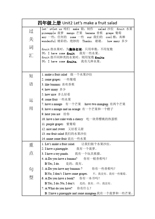 2022四年级上学期小学英语知识点总汇第2单元