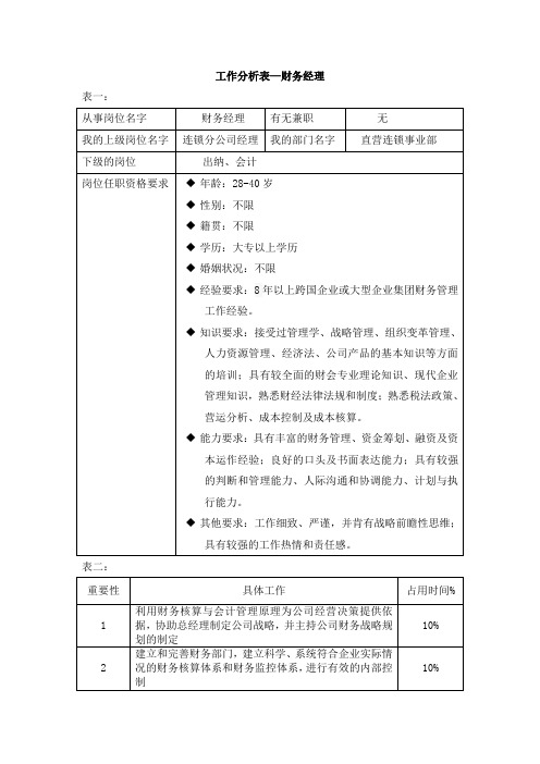 工作分析表-财务经理