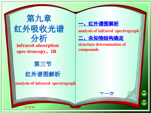 红外谱图解析示例讲义