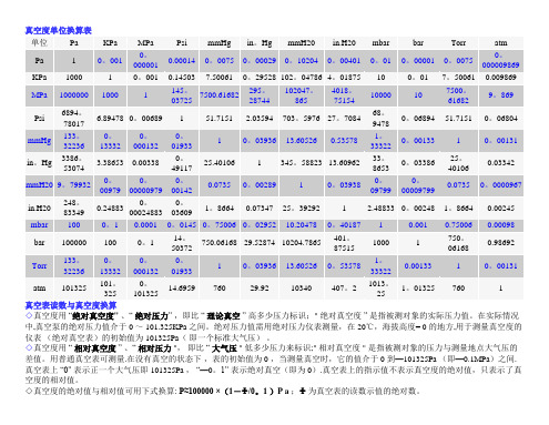 真空度换算表