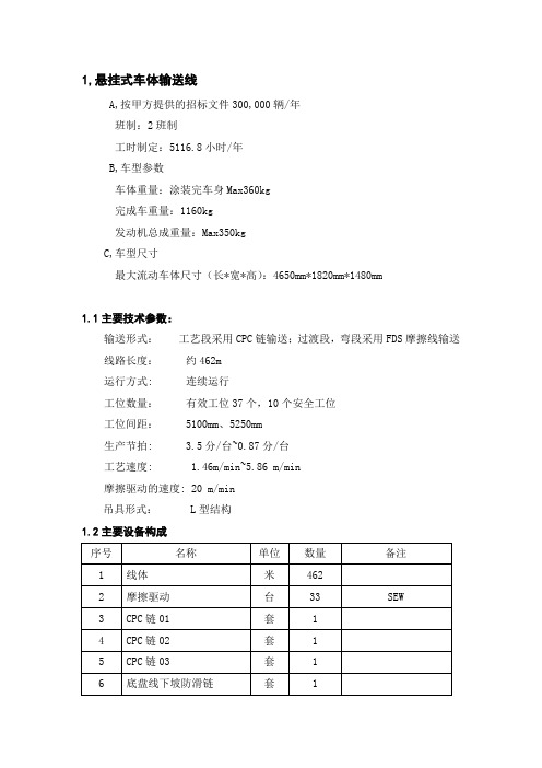 空中车体输送线设备描述