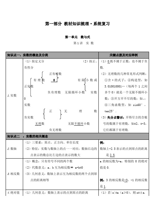 最新北师大版初中数学九年级下册中考知识点梳理第1讲实数