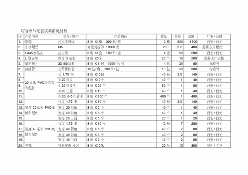 综合布线耗材清单