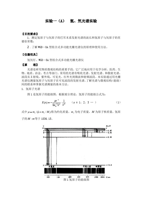 氢、氘光谱实验报告