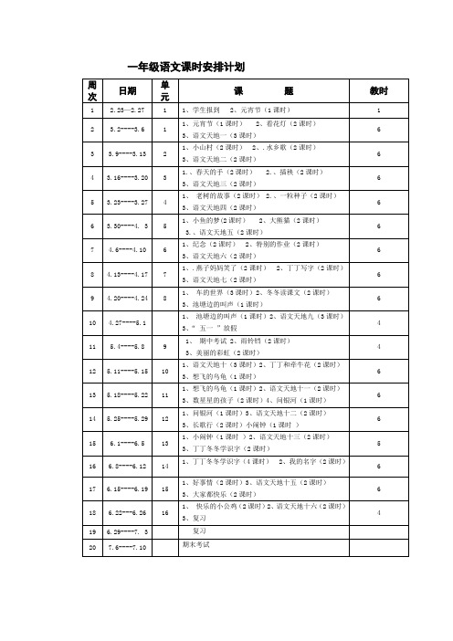 语文一年级下册全册导学案