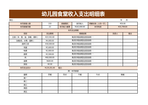 幼儿园食堂收入支出明细表