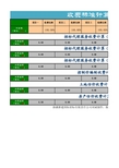 收费标准计算器V2.2