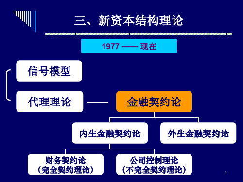 资本结构理论综述(5)41页PPT