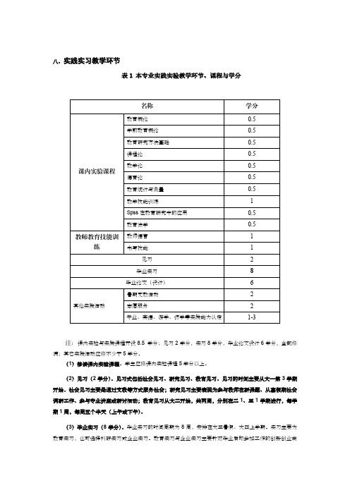 华中师范大学教育学(试验班)培养方案_478(附件)