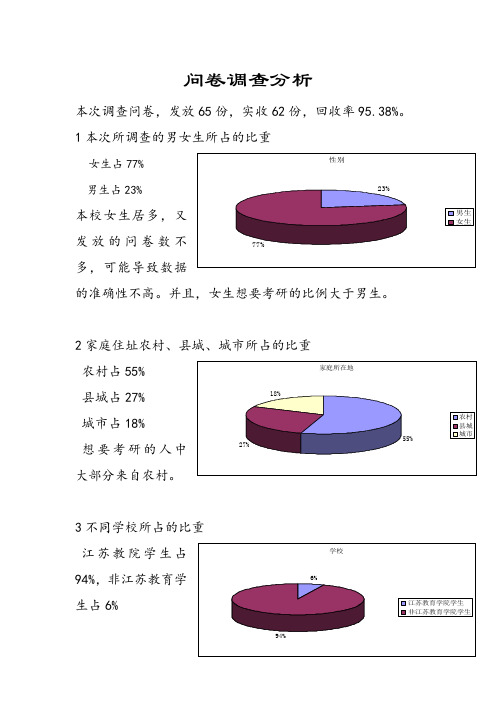 大学生考研看法问卷调查数据分析