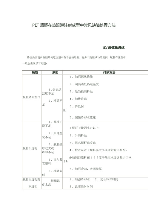 PET瓶胚在热流道注射成型中常见缺陷处理方法