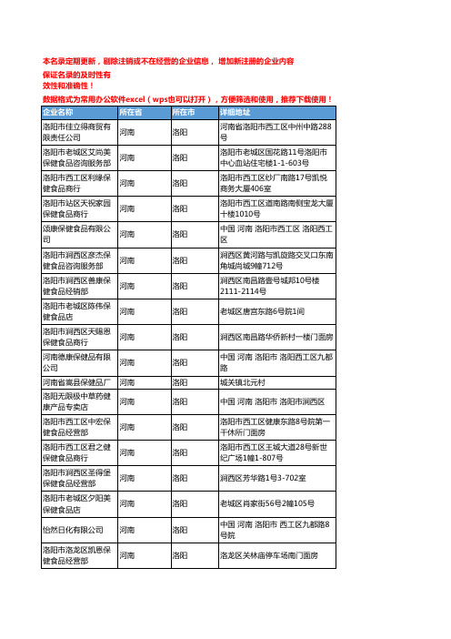 2020新版河南洛阳保健食品企业公司名录名单黄页联系方式大全190家