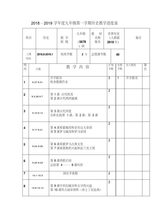 【优质文档】九年级第一学期历史教学进度表