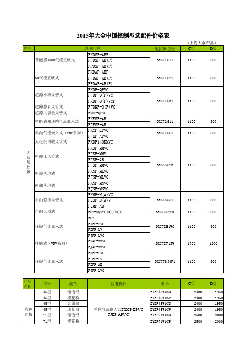 大金全系列2015年价格表最新