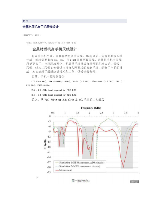 金属材质机身手机天线设计(讲解