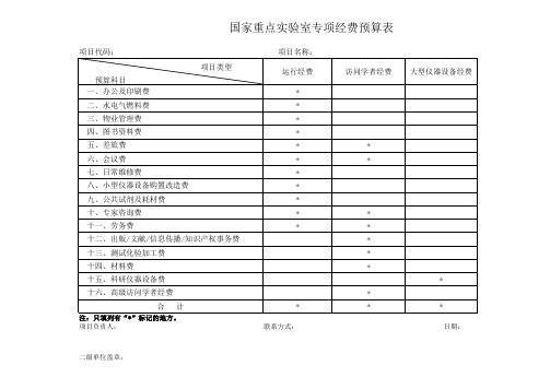 国家重点实验室专项经费预算表xls