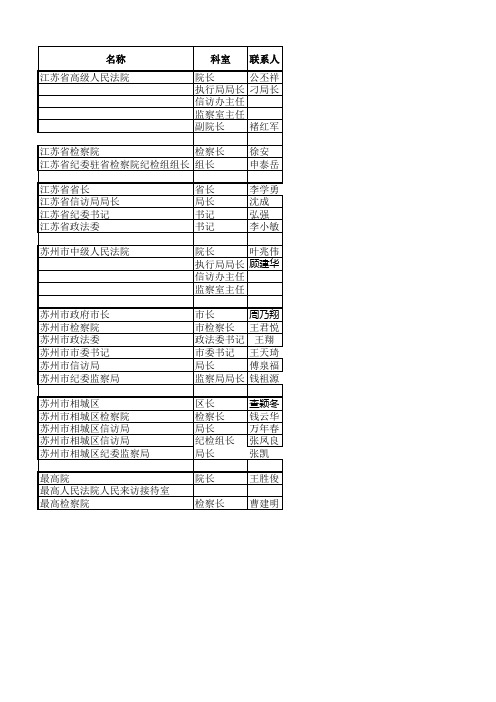 法院联系方式