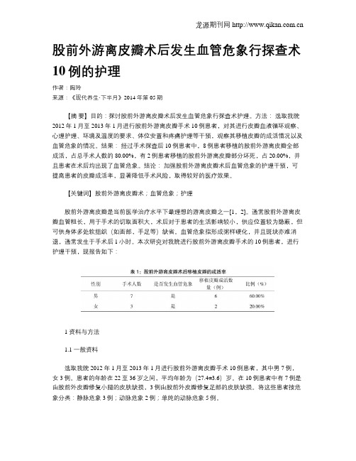 股前外游离皮瓣术后发生血管危象行探查术10例的护理