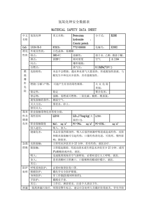 (完整word版)氢氧化钾安全数据表