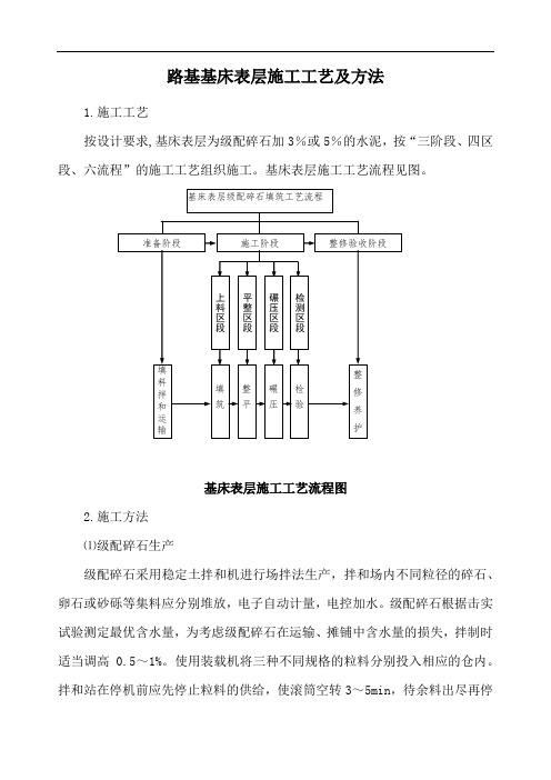 路基基床表层施工工艺及方法