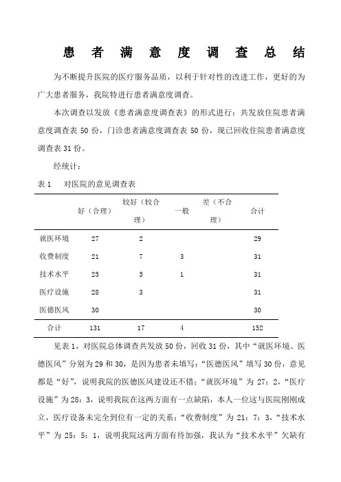 患者满意度调查总结