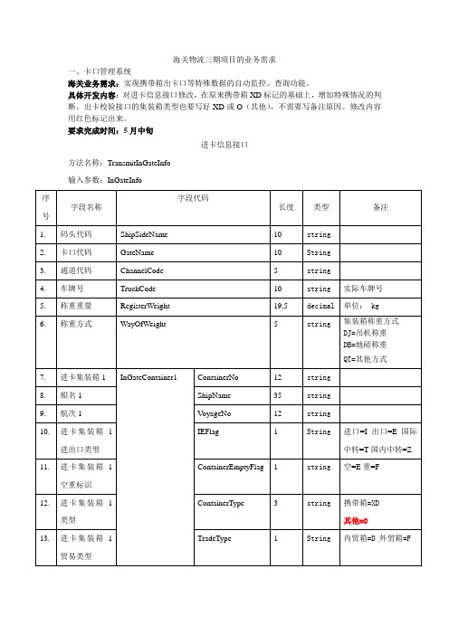 海关物流三期项目的业务需求(新)