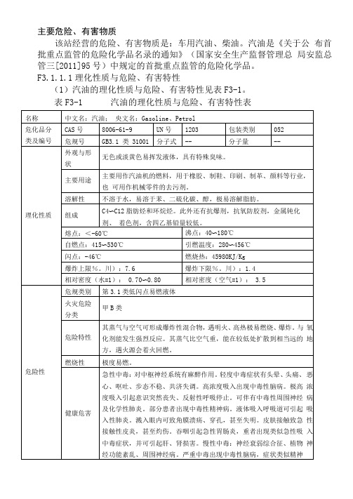 加油站汽油、柴油理化特性