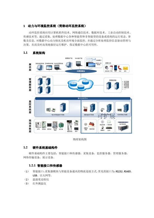 数据中心动环监控与DCIM