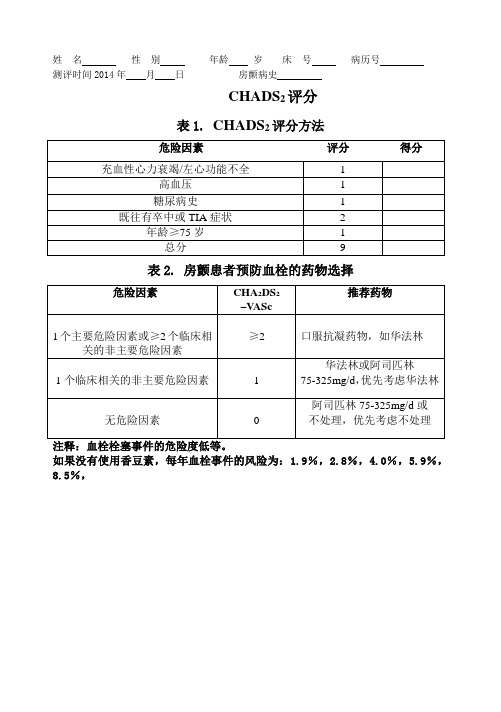 心房纤颤卒中风险的SHADS2评分