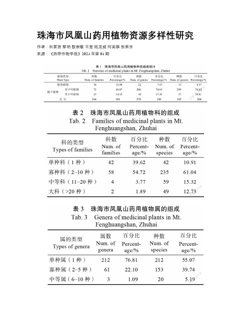 珠海市凤凰山药用植物资源多样性研究 